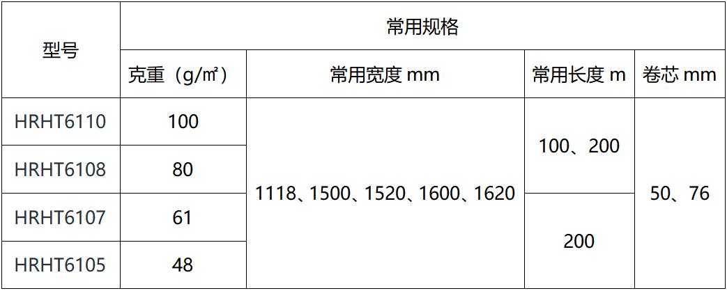 QQ截图20240412135515