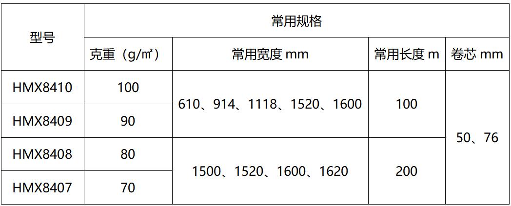 QQ截图20240412115458