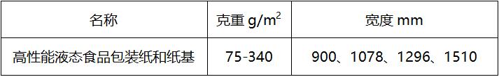 液态食品包装纸和纸基1