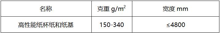 高性能纸杯纸和纸基2