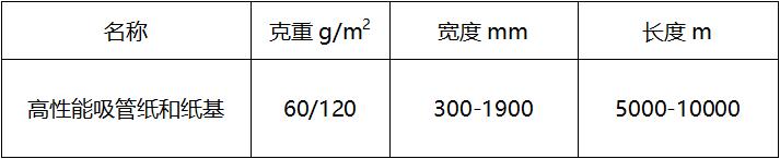 高性能吸管纸和纸基1